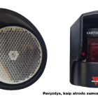 Stogeliai fotodavikliui su atšvaitu